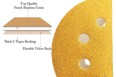 5-Inch 8-Hole Hook and Loop Sanding Discs 150-Grit Random Orbit Sandpaper, 100-Pack